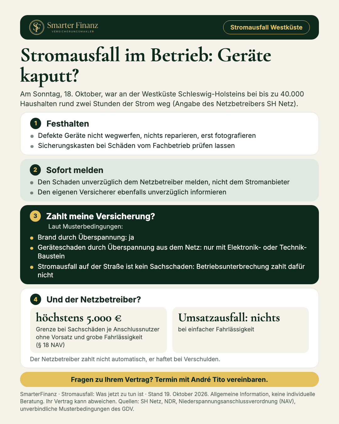 Karte zum Stromausfall im Betrieb mit vier Kästen: Festhalten, Sofort melden, Zahlt meine Versicherung? und Und der Netzbetreiber? Stand 19. Oktober 2026.
